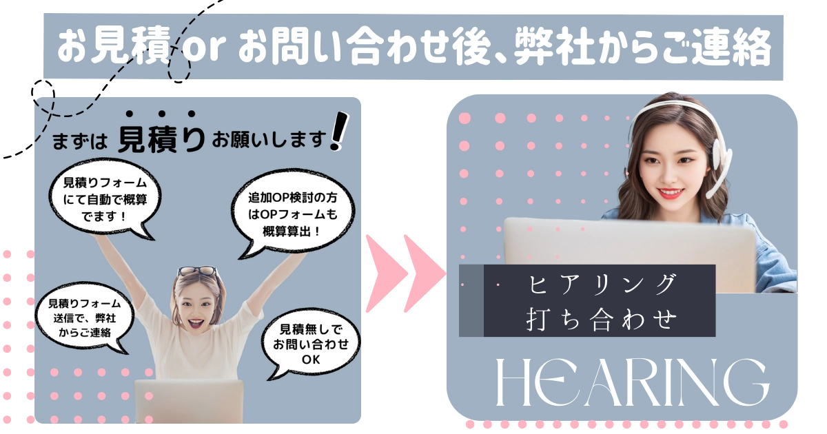 お見積り or お問い合わせ後、弊社からご連絡  ヒアリング、打ち合わせ まずはお見積りお願いします。