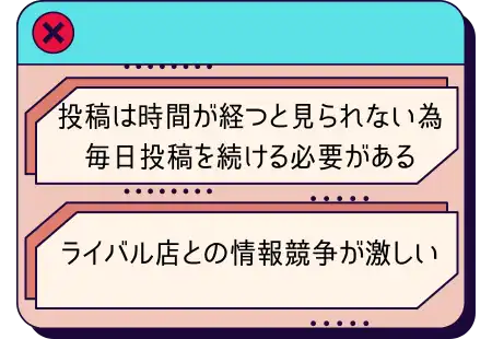 投稿は時間が経つと見られない為 毎日投稿を続ける必要がある,ライバル店との情報競争が激しい